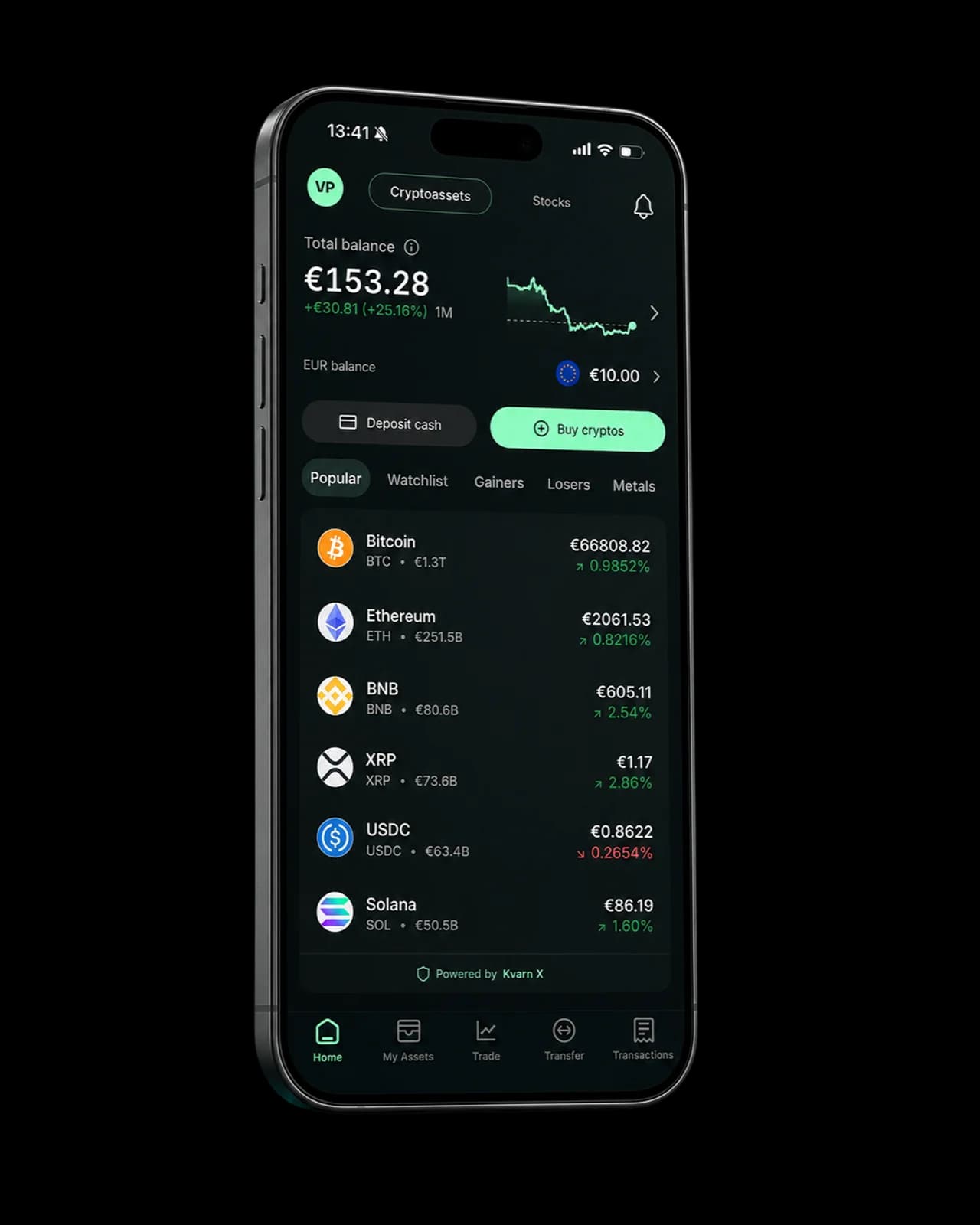 Kvarn X -powered partner app