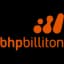 BHP Group Limited