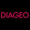 Diageo PLC