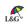 L&G ROBO Global Robotics and Automation UCITS ETF
