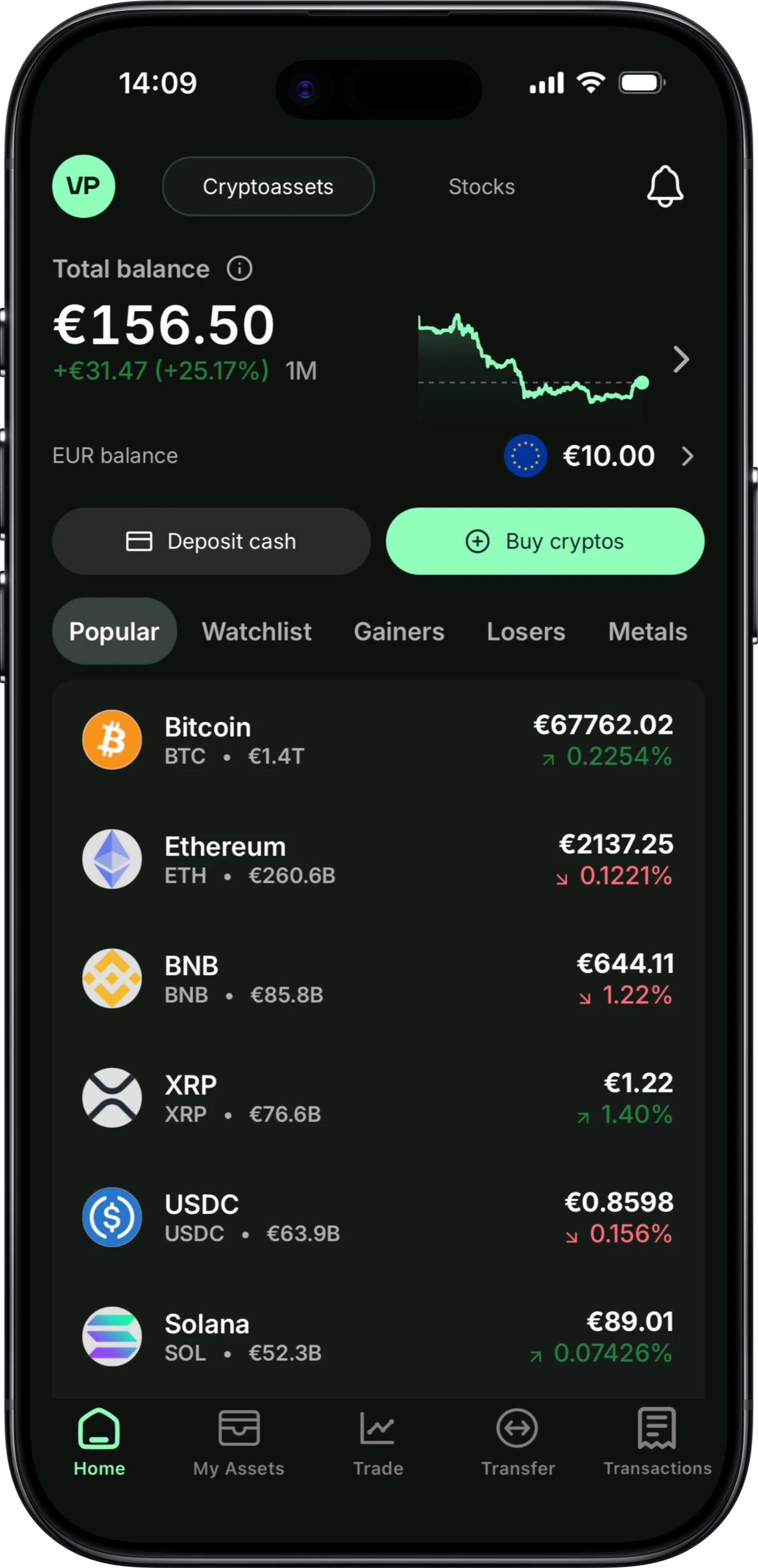 Kvarn X mobile app: Bitcoin price and trading