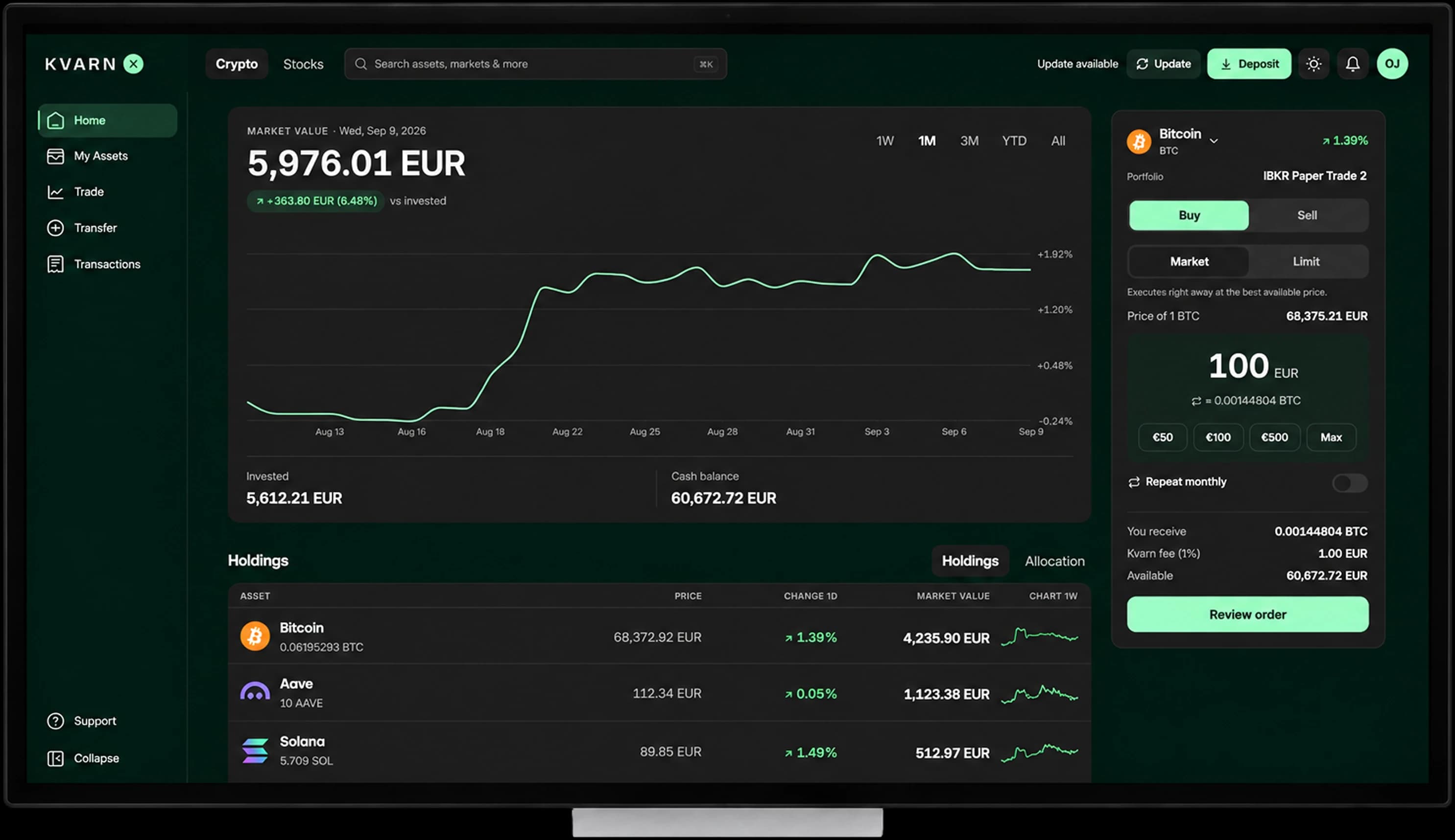 Kvarn X web platform: trading view