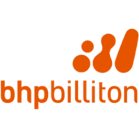 BHP Group Limited