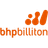 BHP