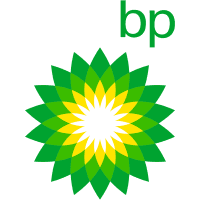 BP PLC