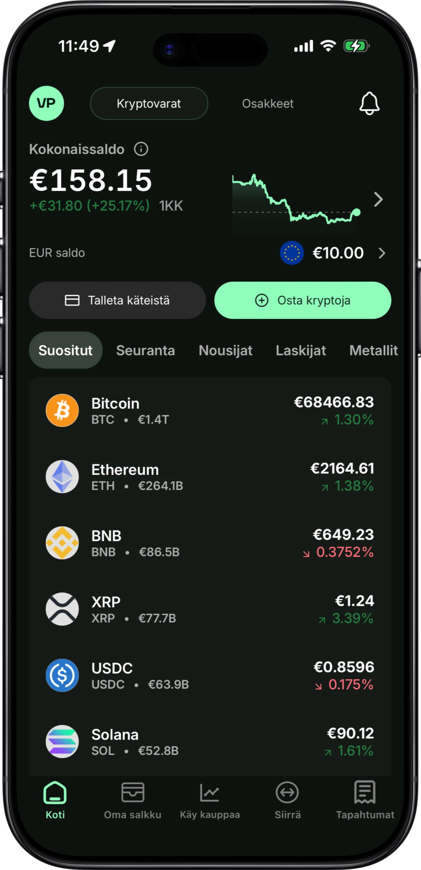 Kvarn X -mobiilisovellus: Bitcoinin kurssi ja kaupankäynti