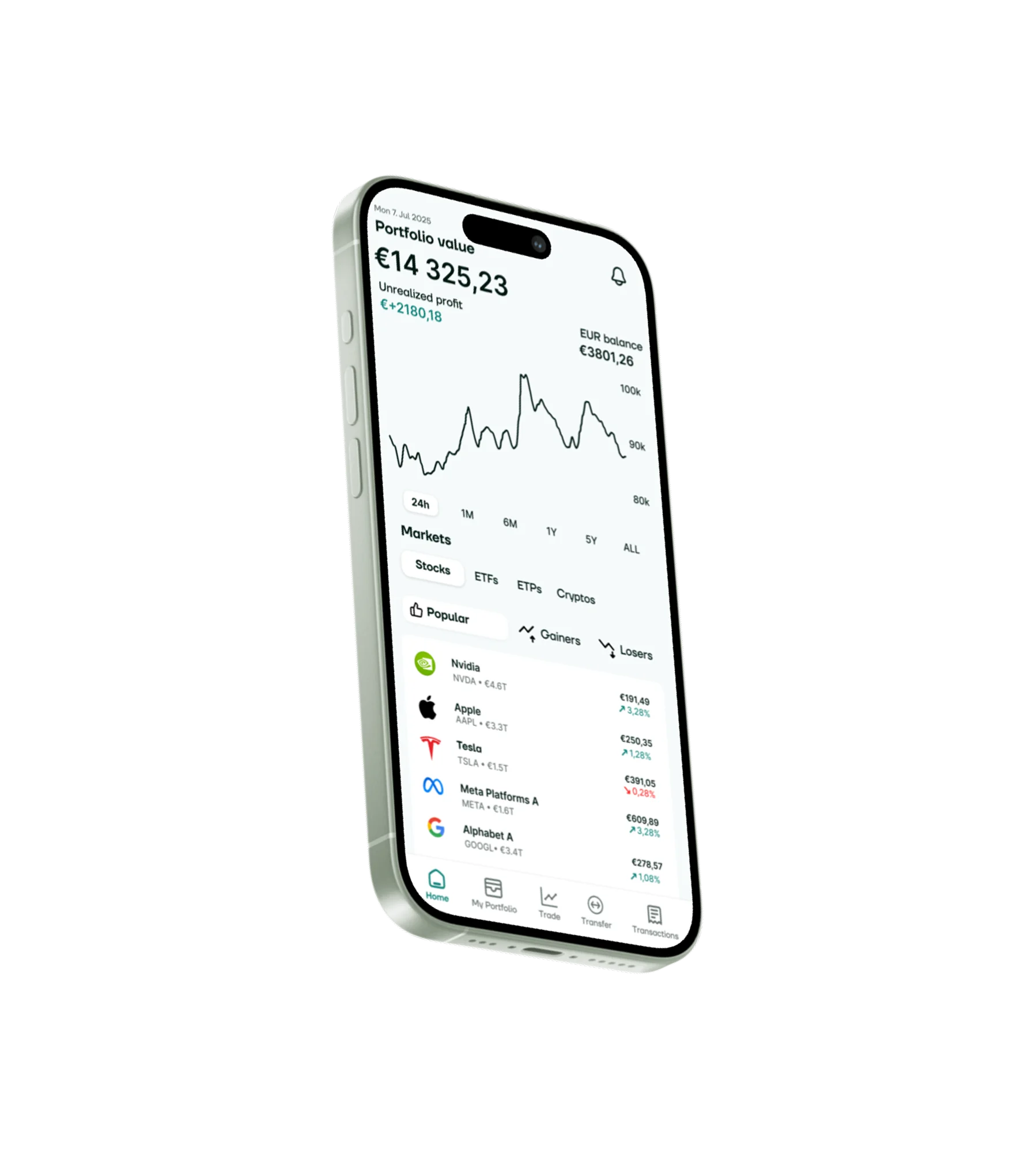 Bitcoin (BTC) – myy ja osta Bitcoineja turvallisesti – Kvarn | Kvarn X