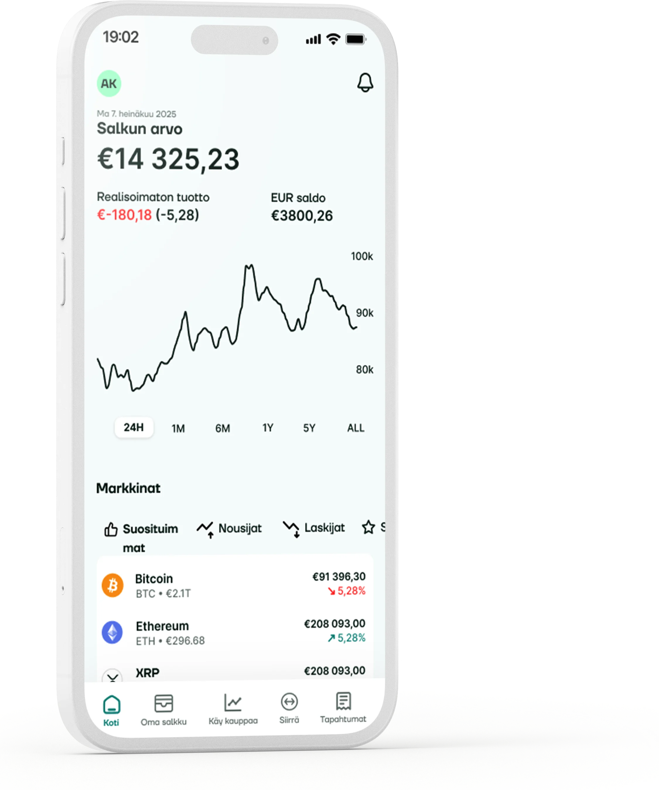 Bitcoin (BTC) – myy ja osta Bitcoineja turvallisesti – Kvarn | Kvarn X