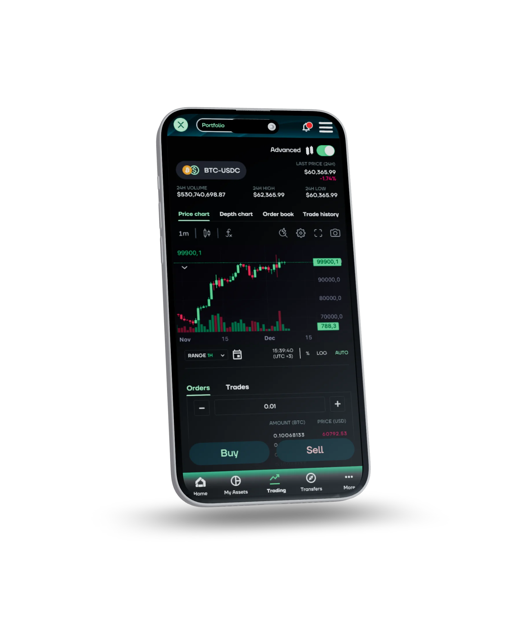 Bitcoin (BTC) – myy ja osta Bitcoineja turvallisesti – Kvarn | Kvarn X